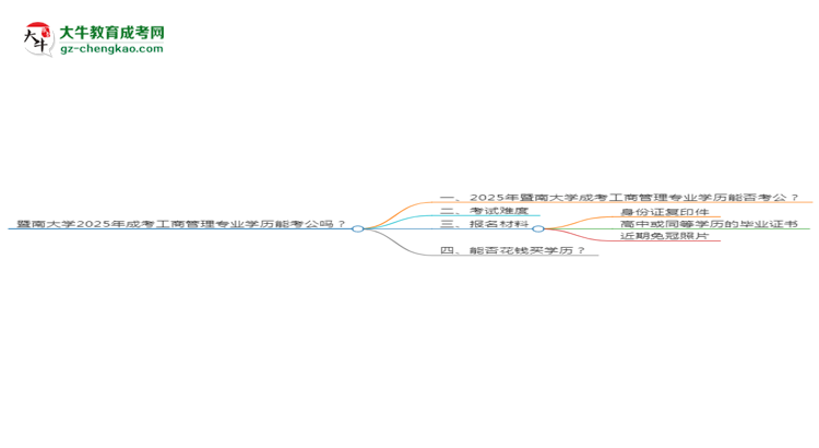 暨南大學(xué)2025年成考工商管理專(zhuān)業(yè)學(xué)歷能考公嗎？思維導(dǎo)圖