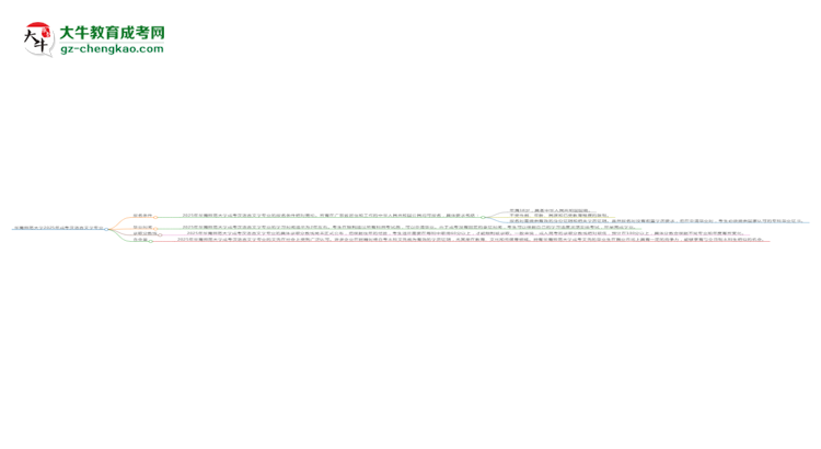 華南師范大學(xué)2025年成考漢語言文學(xué)專業(yè)報考條件是什么思維導(dǎo)圖