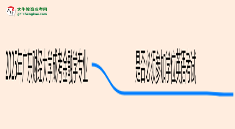 2025年廣東財(cái)經(jīng)大學(xué)成考金融學(xué)專業(yè)要考學(xué)位英語嗎？思維導(dǎo)圖
