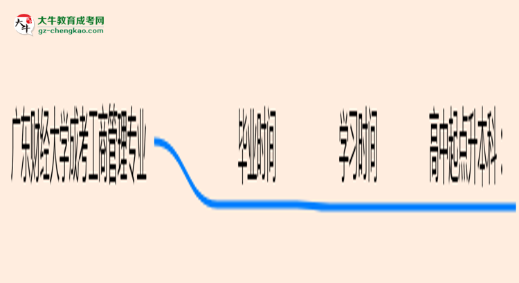 廣東財經(jīng)大學(xué)成考工商管理專業(yè)需多久完成并拿證？（2025年新）思維導(dǎo)圖