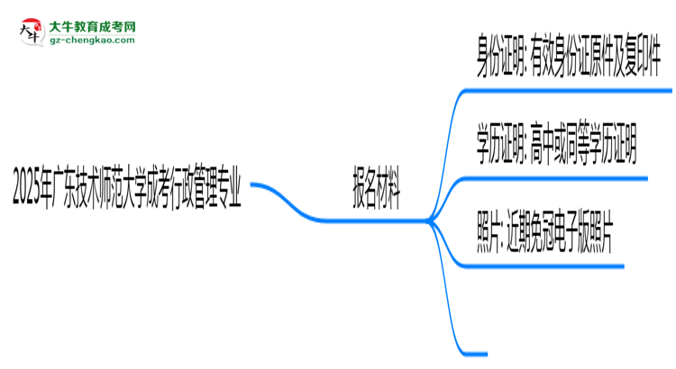 2025年廣東技術師范大學成考行政管理專業(yè)報名材料需要什么？思維導圖