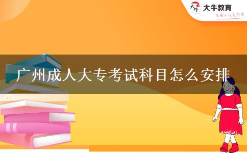 廣州成人大?？荚嚳颇吭趺窗才? width='170' height='105'/></a></dt>
						<dd><a href=