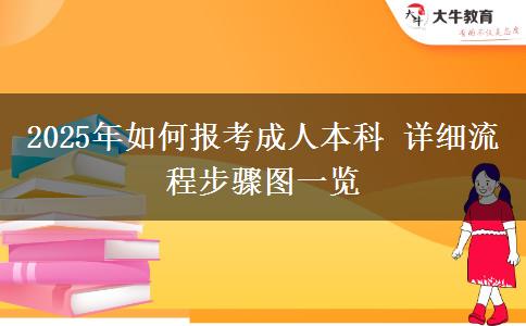 2025年如何報考成人本科 詳細(xì)流程步驟圖一覽