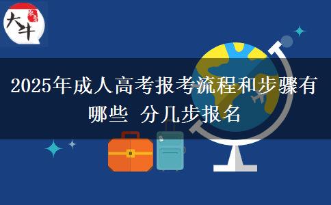 2025年成人高考報考流程和步驟有哪些 分幾步報名