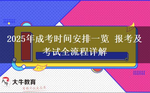 2025年成考時間安排一覽 報考及考試全流程詳解
